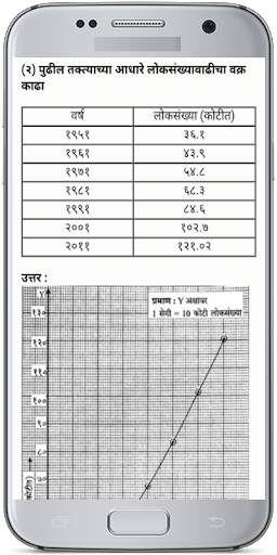 11th Arts Notes Maharashtra screenshot 6