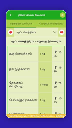 Tamilnadu Market Rates - Daily Market Price screenshot 7