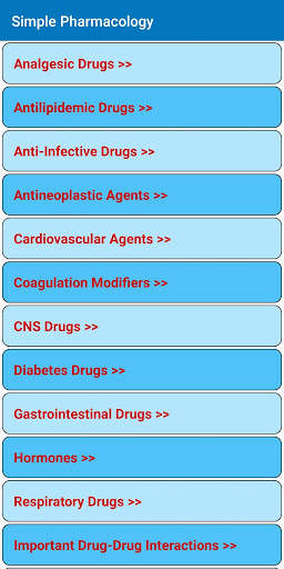 Simple Pharmacology screenshot 3