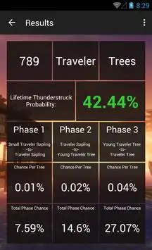 ArcheAge TS Tree Calculator screenshot 3