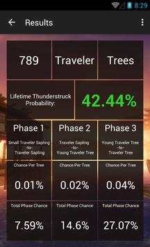 ArcheAge TS Tree Calculator screenshot 3
