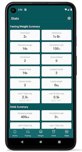 iFasting - Simple Intermittent Fasting Tracker screenshot 3