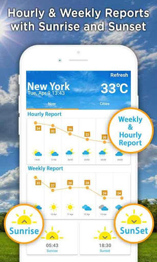 Weather, Weather forecast, weather updates screenshot 2