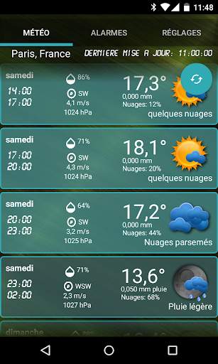 Alertes météo personnalisées screenshot 8
