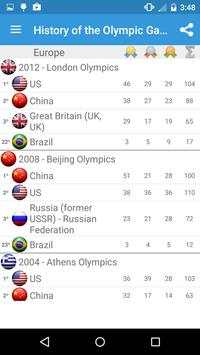 Brazil 2016 Games screenshot 5