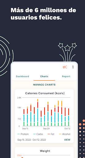 Cronometer - Contador Calorías screenshot 15
