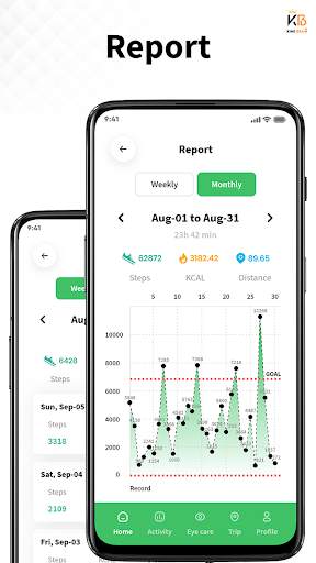 Step Counter : Pedometer King screenshot 24