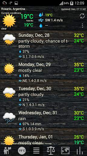 Weather ACE Icon Set Pack screenshot 4