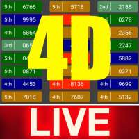 LIVE 4D Result icon