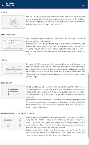 DIE WIRBELSÄULEN APP screenshot 7