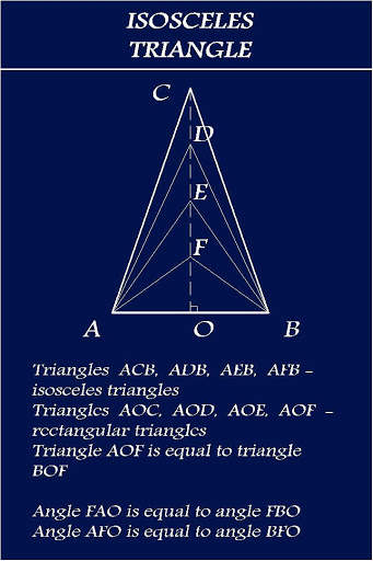 Geometry скриншот 1