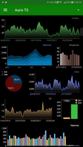 MyFuelLog2 - Gestion de véhicules screenshot 2