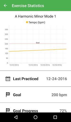Musicians Practice Tracker screenshot 2