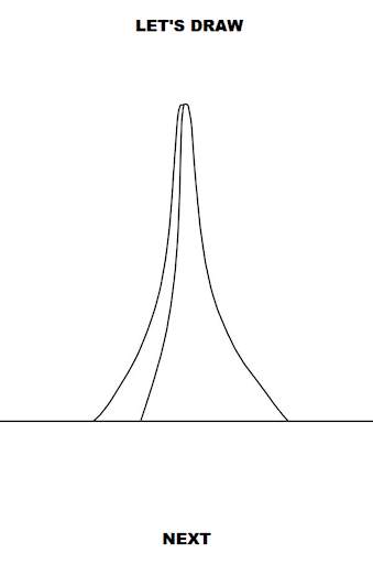 Draw Landmarks screenshot 2