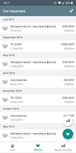 Car expenses screenshot 3