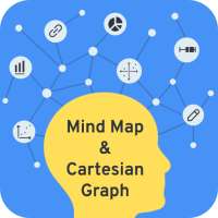 Mind Mapping App : Mind Map & Cartesian Graph