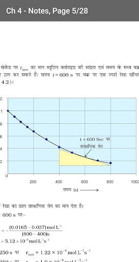 12th Chemistry Notes - Hindi screenshot 6