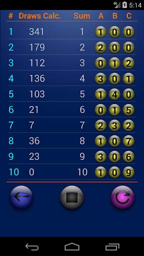 Pick 3 lottery 3 تصوير الشاشة