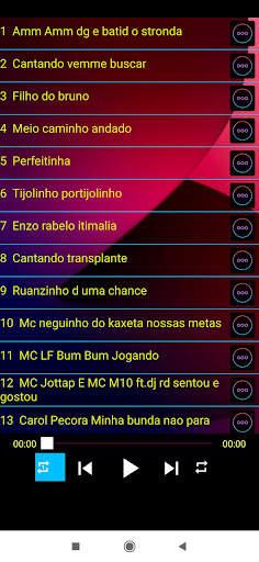 Enzo Rabelo Songs -24 Ringtone screenshot 6