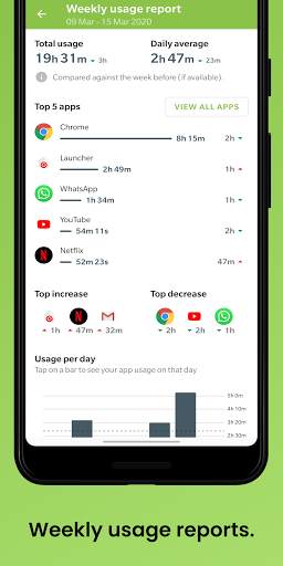 Block Apps: Digitaal welzijn screenshot 5