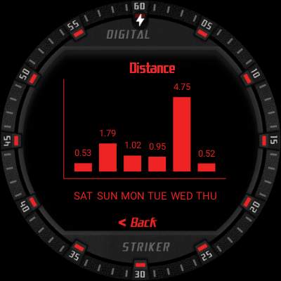 Digital Striker Watch Face screenshot 10