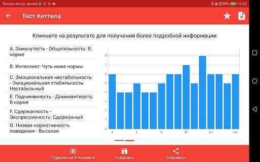 Псиxoлогические тесты screenshot 12