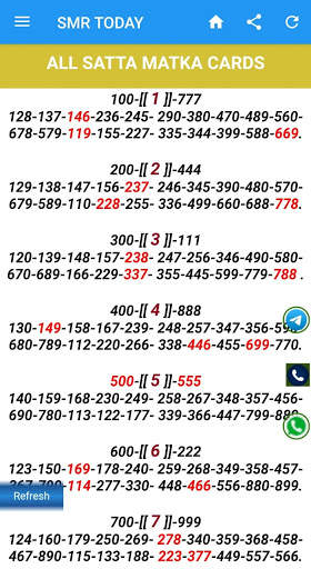 Matka Result - Satta Matka,  Kalyan Chart 6 تصوير الشاشة