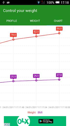 Control Your Weight Lite screenshot 5