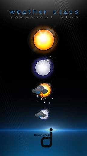 Komponent Weather Class screenshot 3