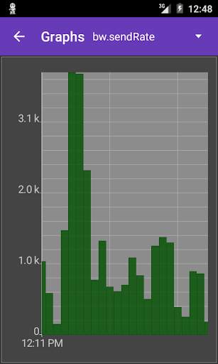I2P - Donate edition screenshot 6