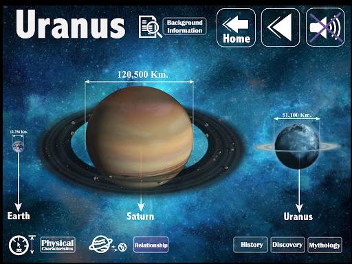 Solar System Lite screenshot 5