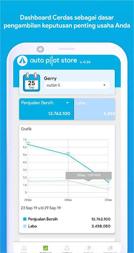 APS - Kasir & Manajemen Usaha screenshot 5
