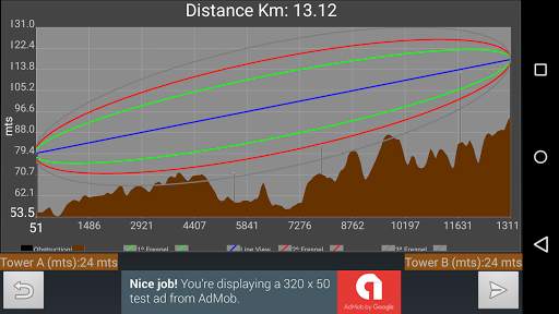 Wifi Fresnel screenshot 2