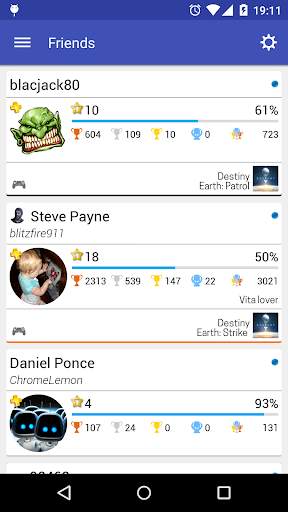 PS Trophies screenshot 2