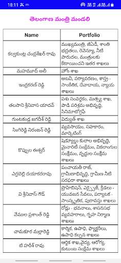 GK in Telugu screenshot 7