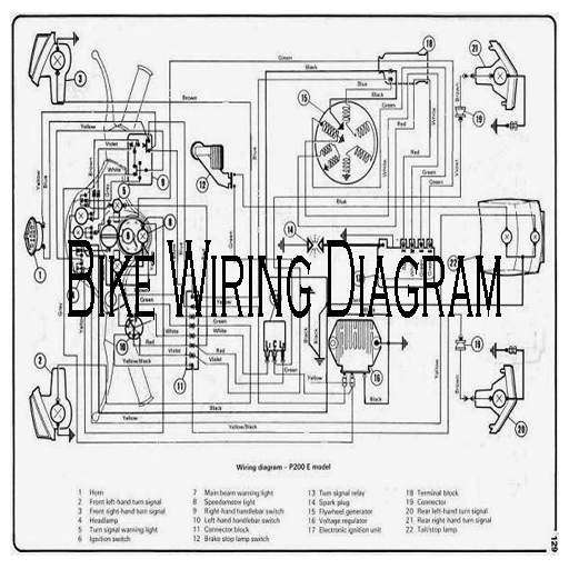 Bike Wiring Diagram 1.1