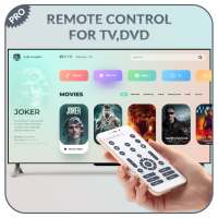 Live TV Channels Free Online Guide