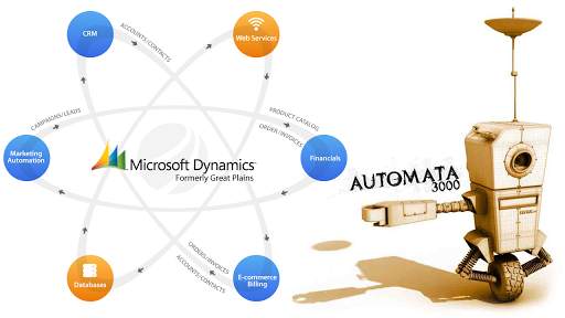 AUTOMATA 3000 screenshot 1
