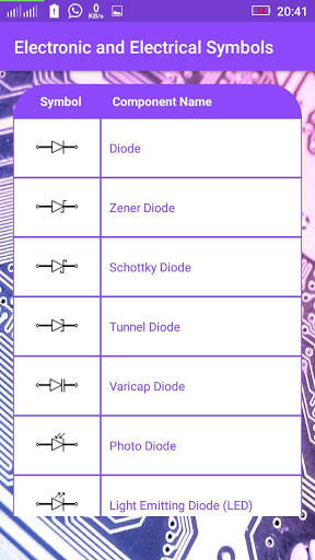 Electronic And Electrical Symbols скриншот 4