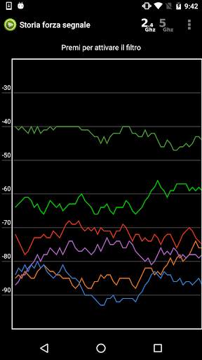 Wifi Analyzer screenshot 7
