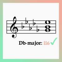 Music Theory Roman Numeral Analysis