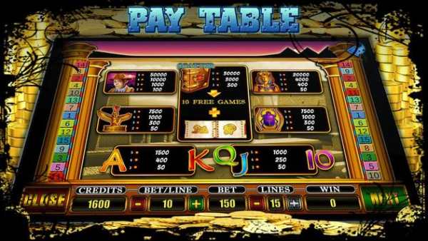 Slot Book Of Anubis screenshot 5
