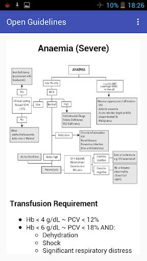 Open Guidelines screenshot 4