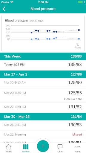 Pattern Health screenshot 2
