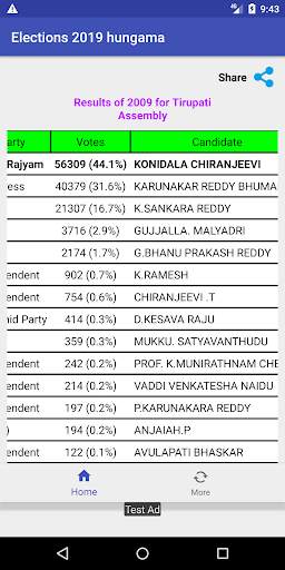 Elections 2019 Hungama screenshot 8