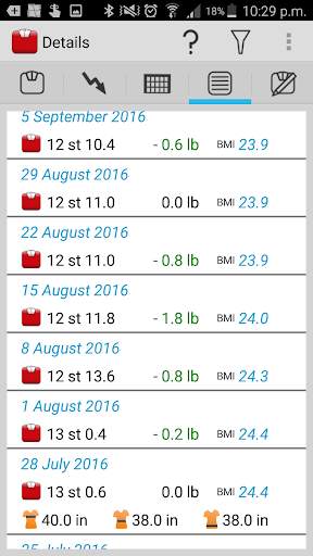 Weight Tracker "Weigh My Diet" screenshot 3