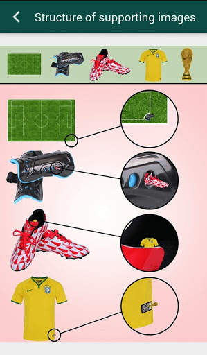 English Your Mind: Articles (free) screenshot 4