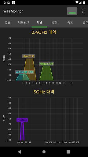 WiFi Monitor screenshot 2