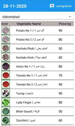 Mandi Rate App Kpk screenshot 2