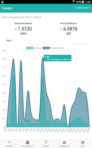 Metron - Pylon Network screenshot 16